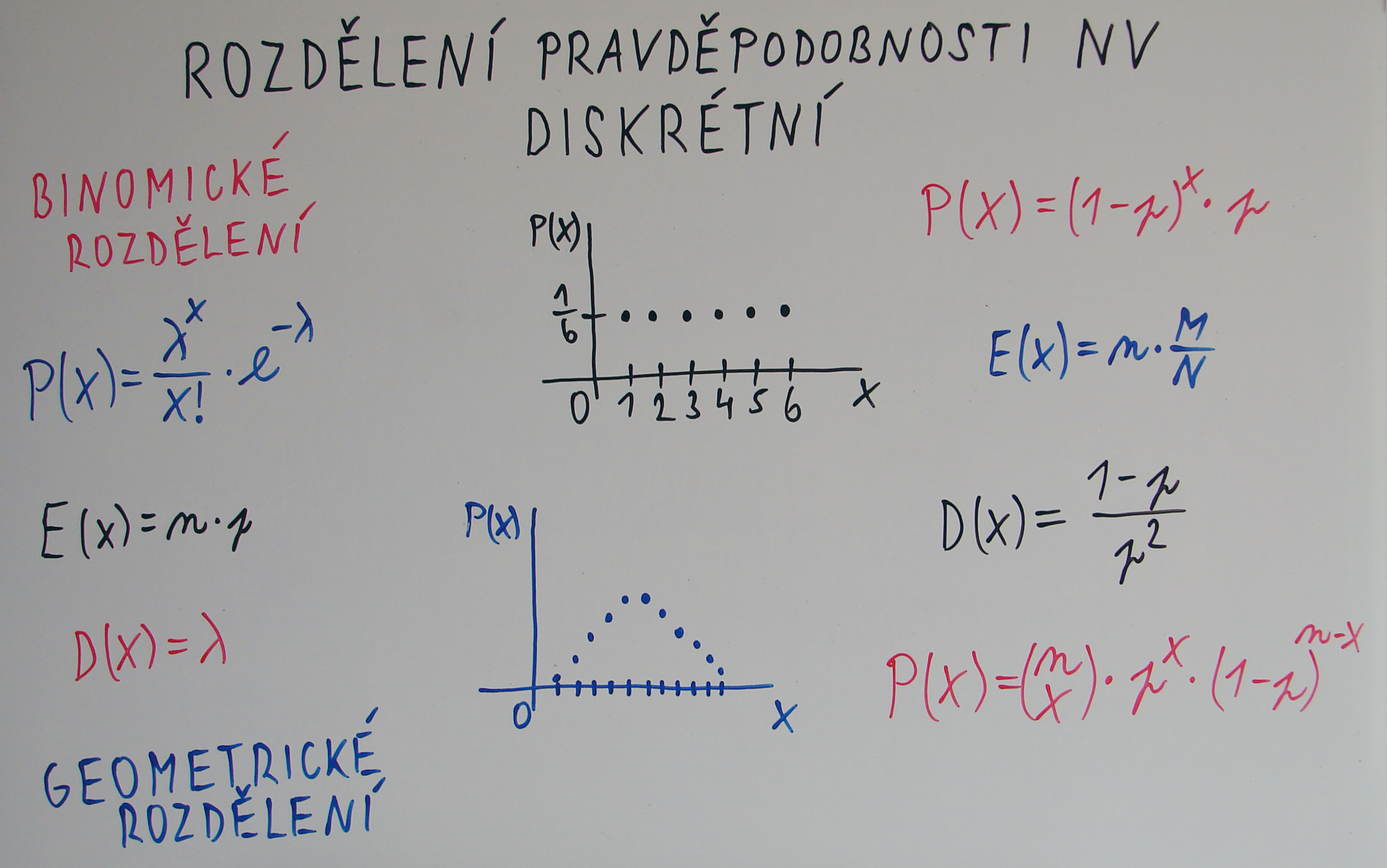 Doučování - statistika-obecně/rozdělení-pravděpodobnosti-náhodných-veličin/diskrétní