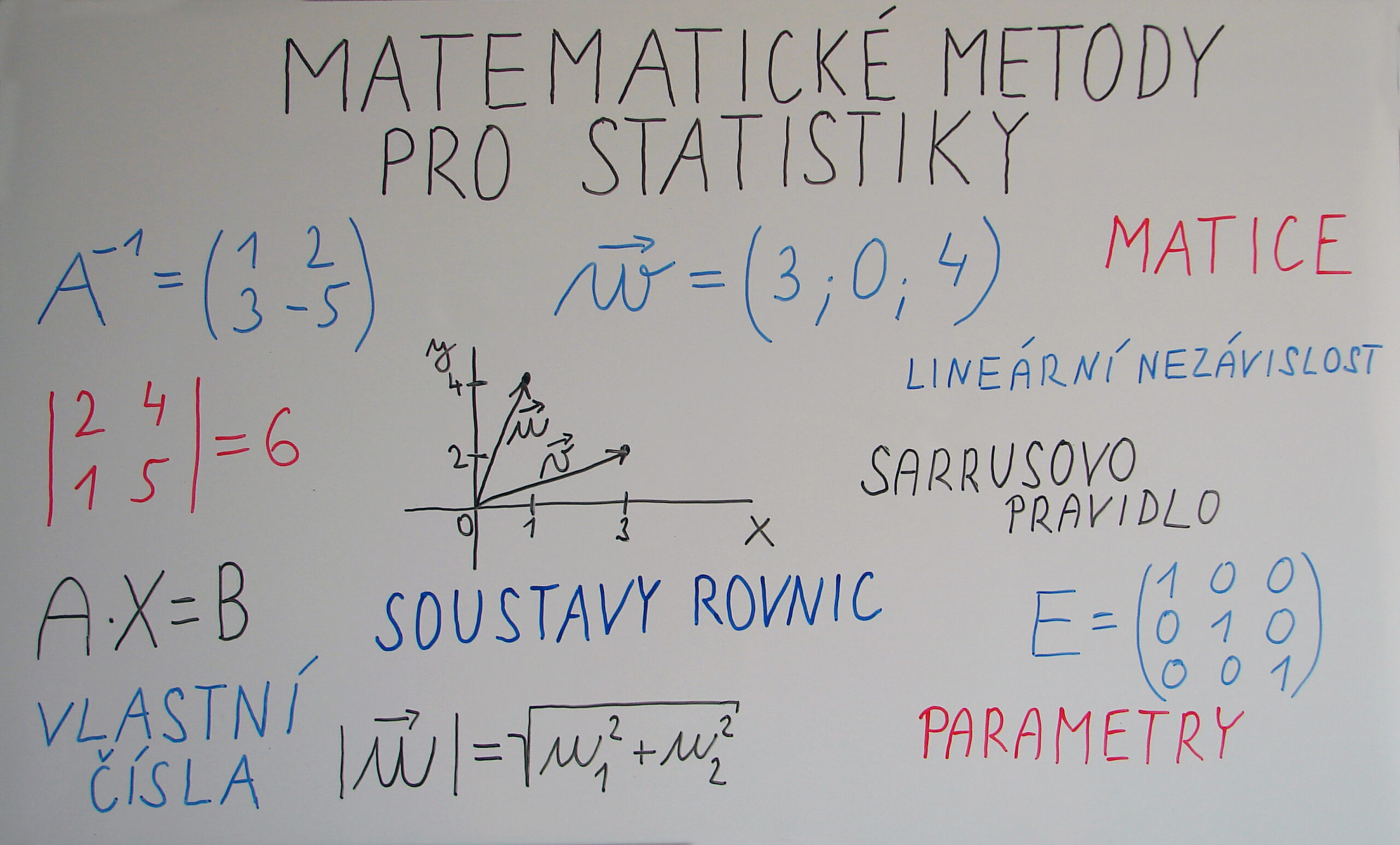 czu-pae-matematicke-metody-pro-statistiky