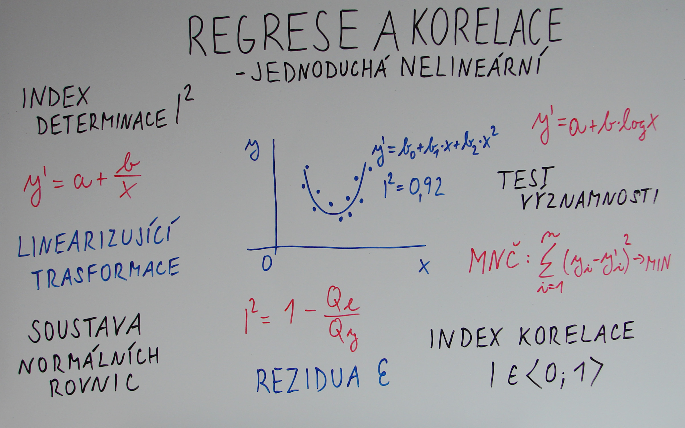 Doučování - statistika-obecně/regrese-korelace/jednoducha-nelineární