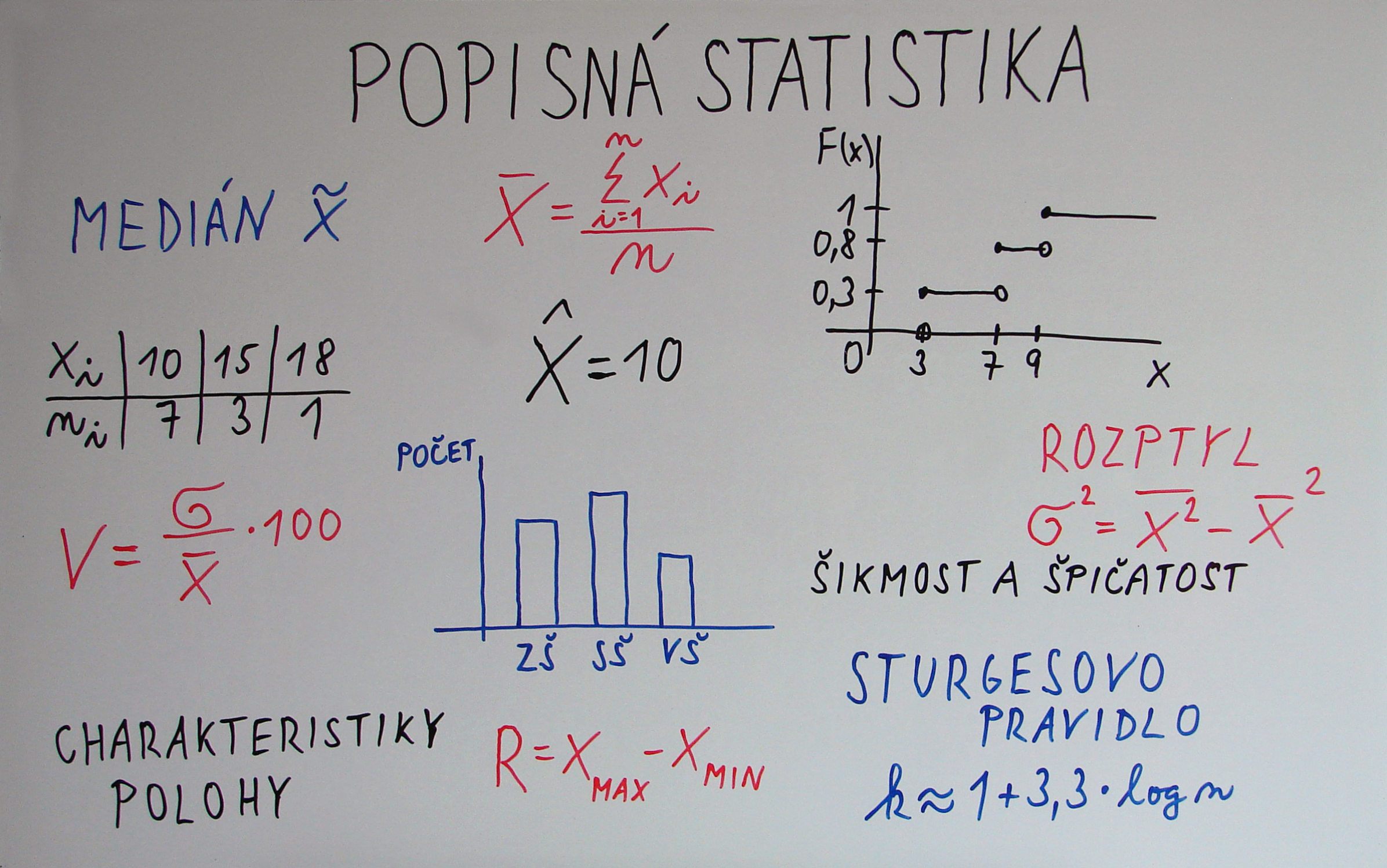 Doučování - statistika-obecně/popisná-statistika