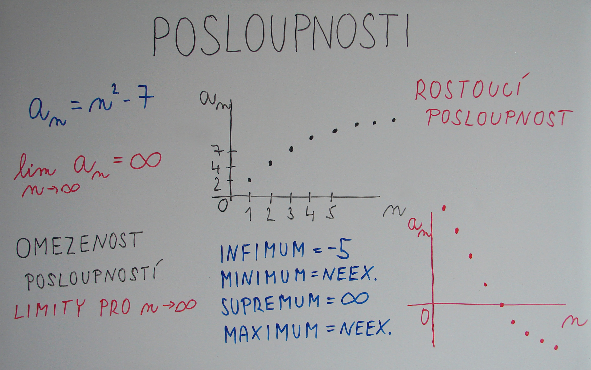 matematika-posloupnosti