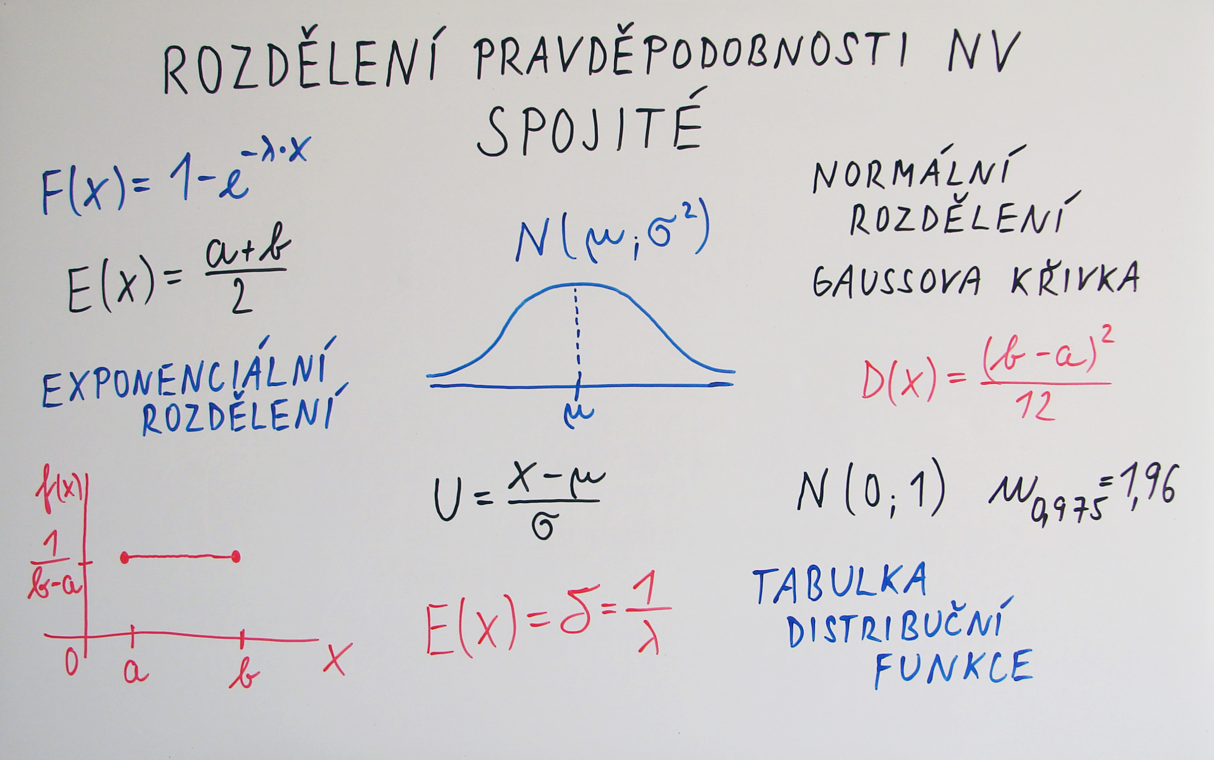 Doučování - statistika-obecně/rozdělení-pravděpodobnosti-náhodných-veličin/spojité