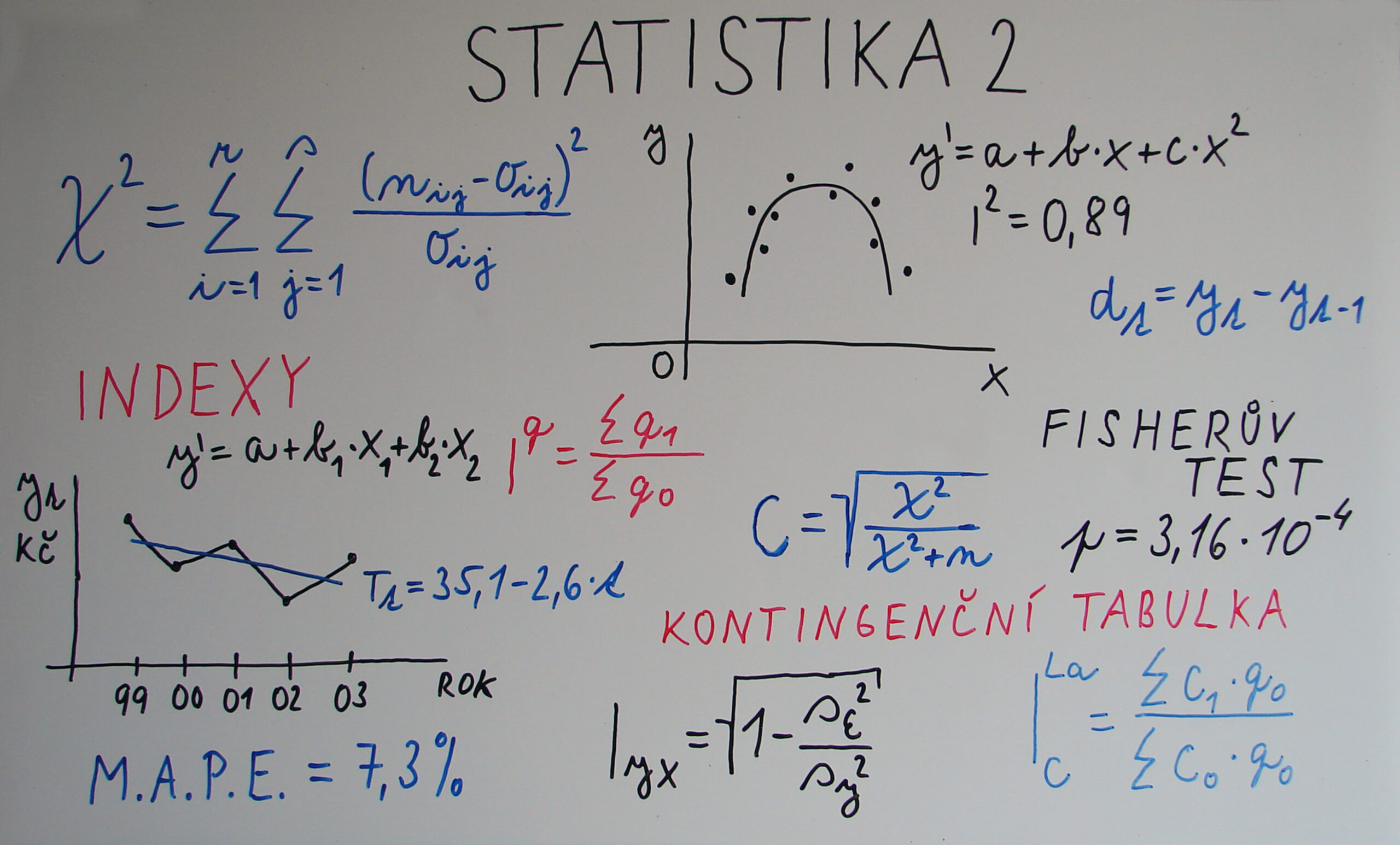 czu-pae-statistika-2/