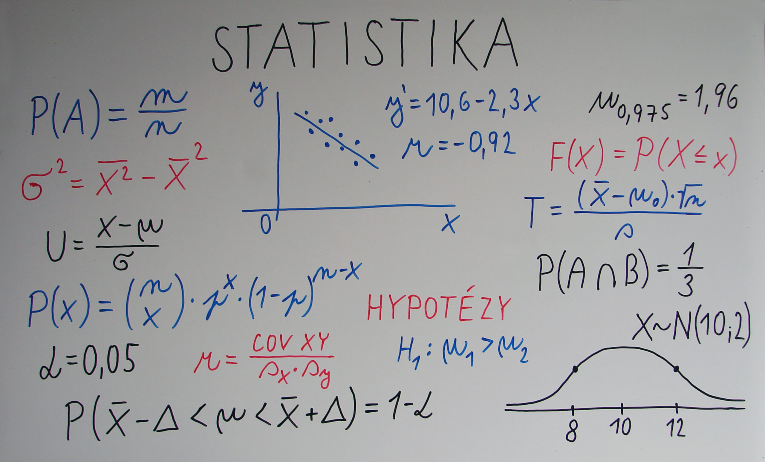 czu-info-statistika