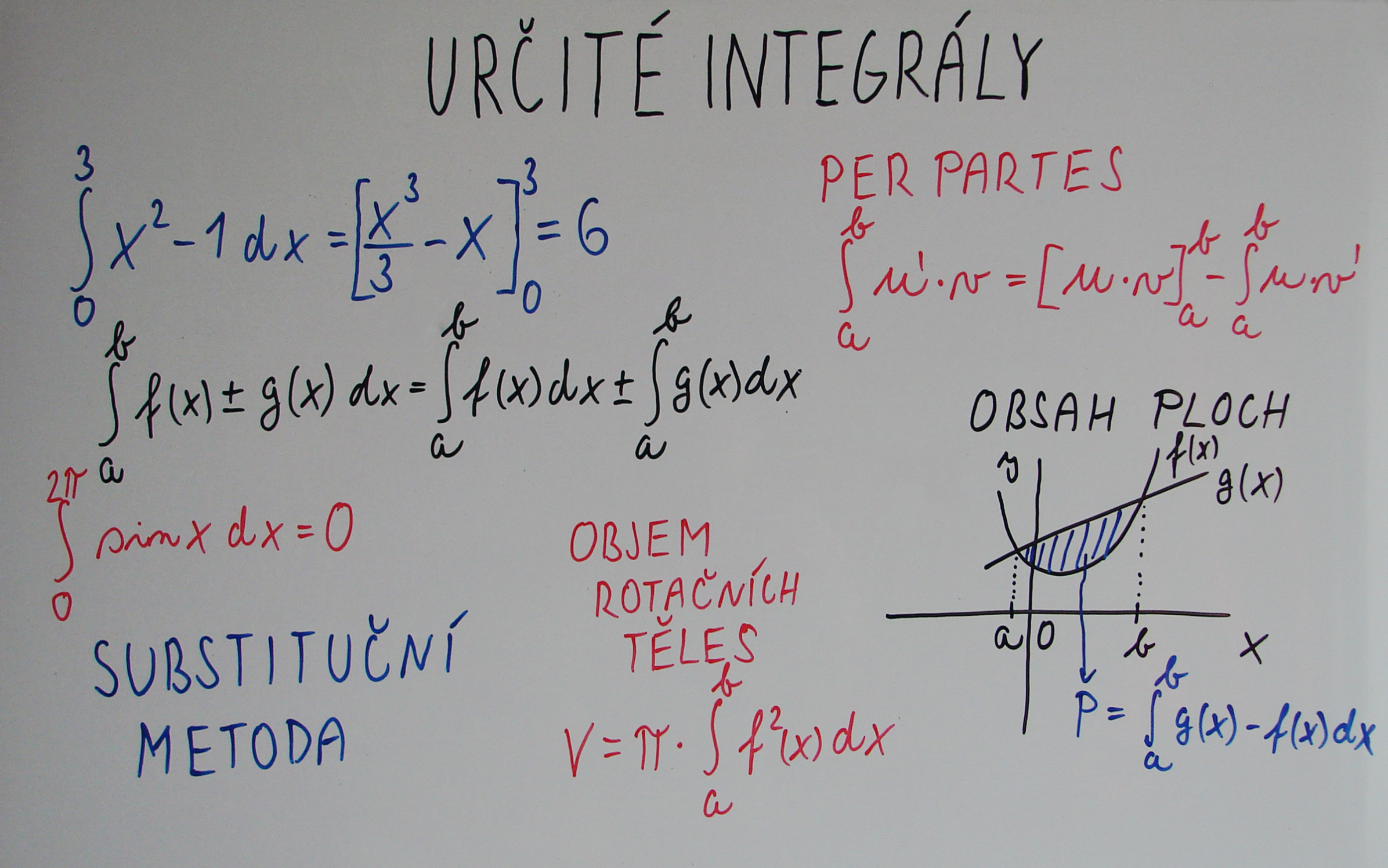 Matematika/funkce/integraly-neurcite