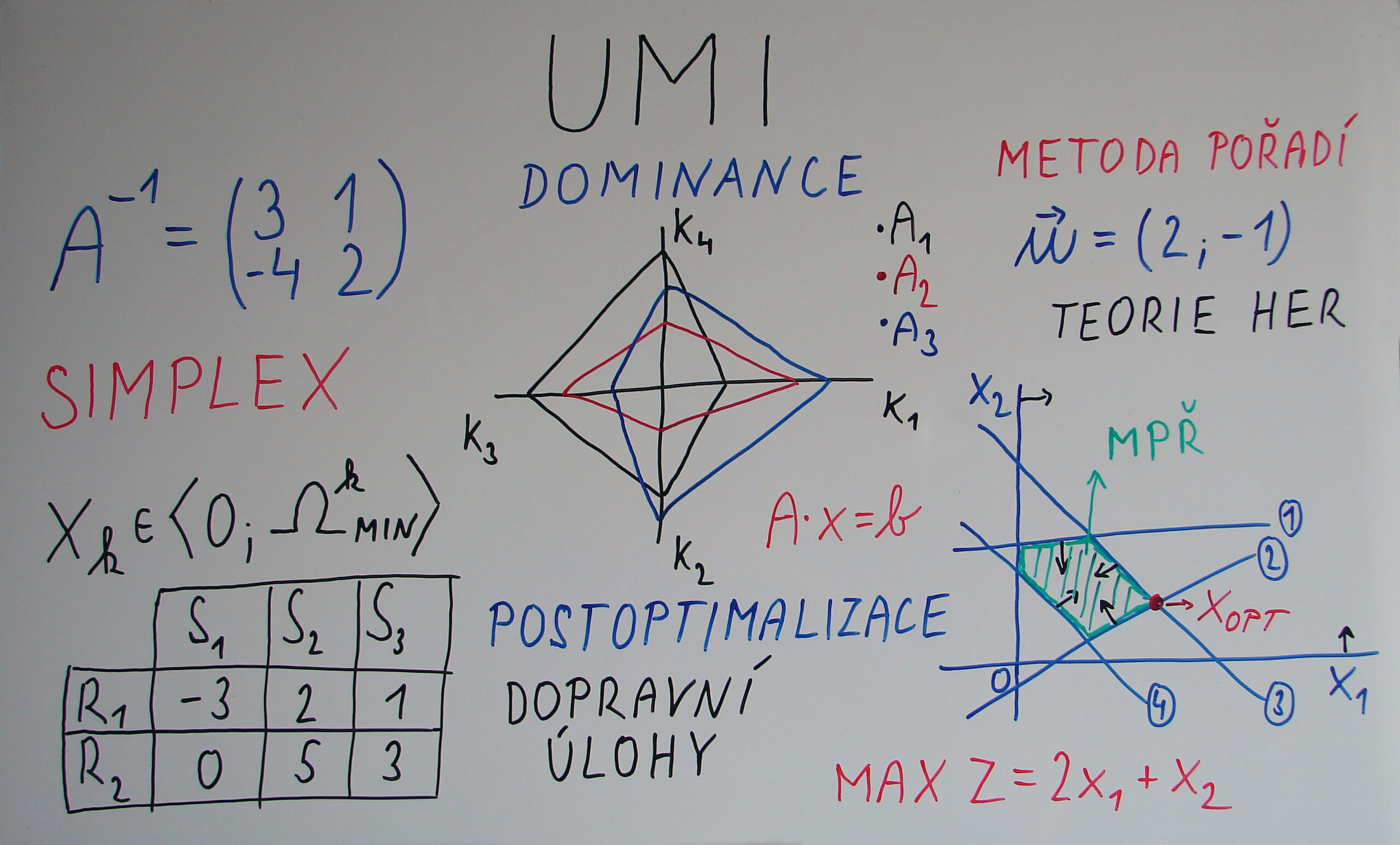 cuz-info-uzita-matematika-pro-informatiky